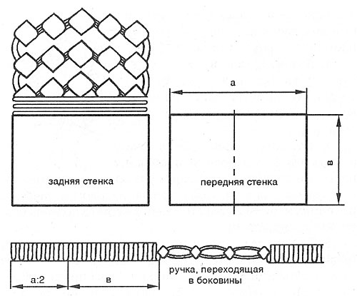 Крышка сумки с зубчатым краем из кокилей