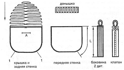 Ручка для сумки