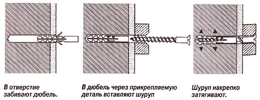 Нейлоновый дюбель